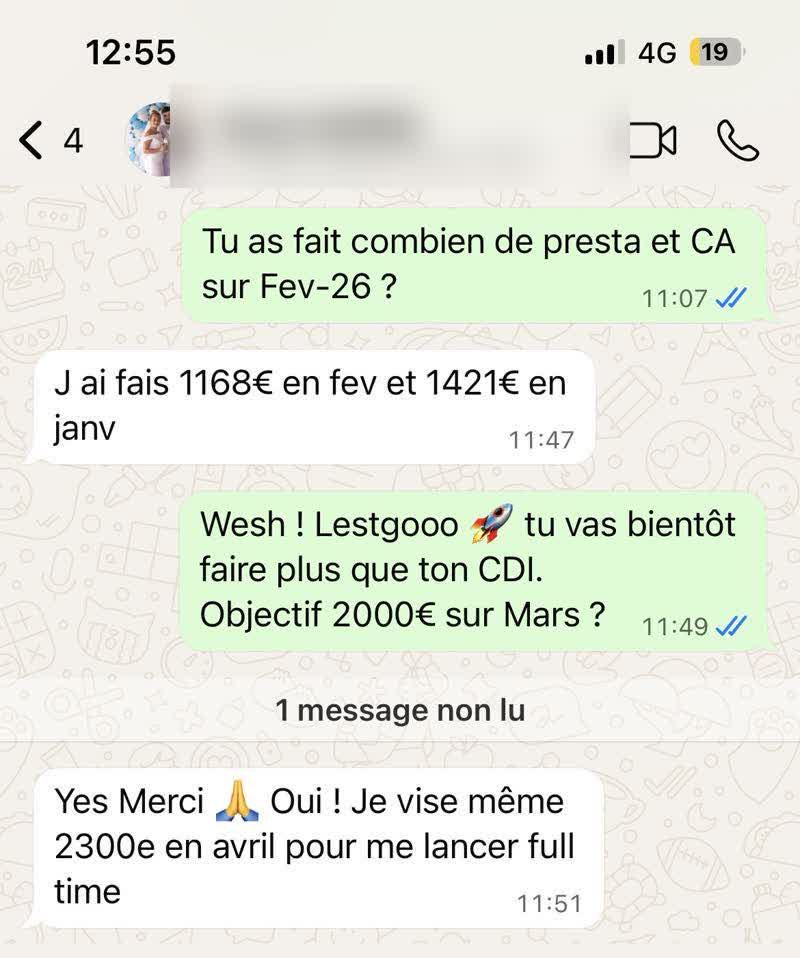 Résultats Kevin